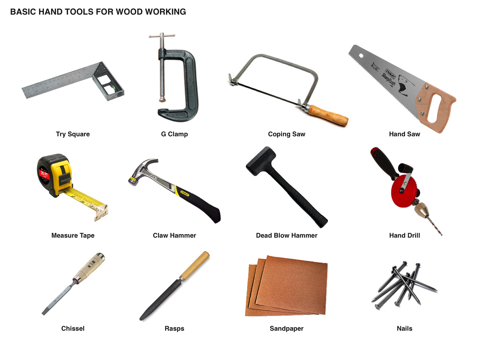 Woodworking hand tools list pdf